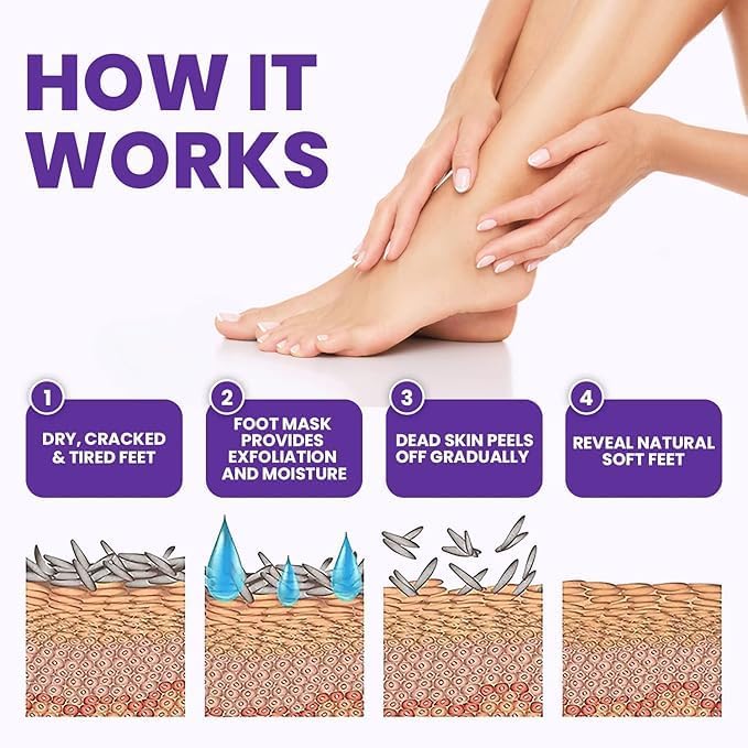 Lavender Foot Peel Mask