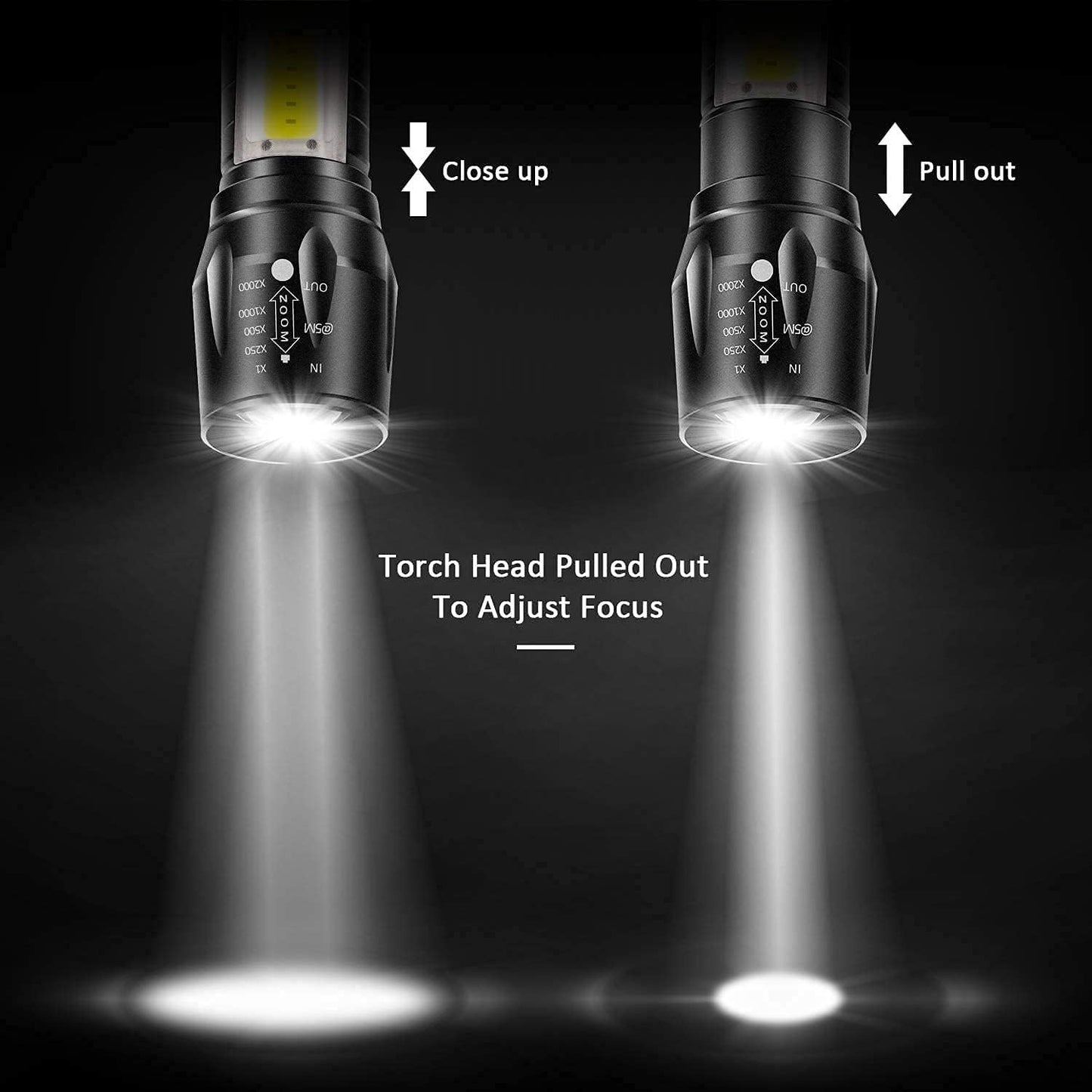 Rechargeable USB Mini Torch Light