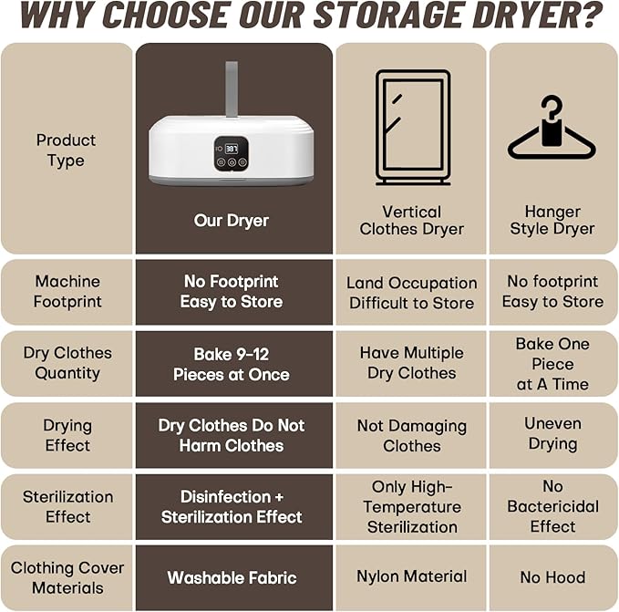 Portable Electric Cloth Dryer